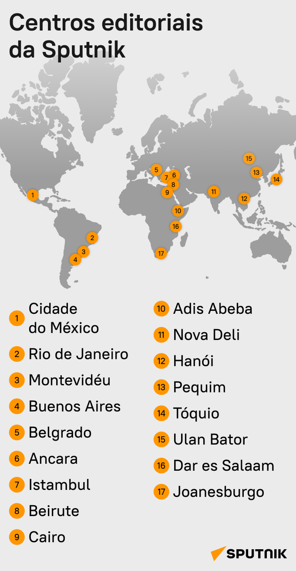 Centros editoriais da Sputnik - Sputnik Brasil