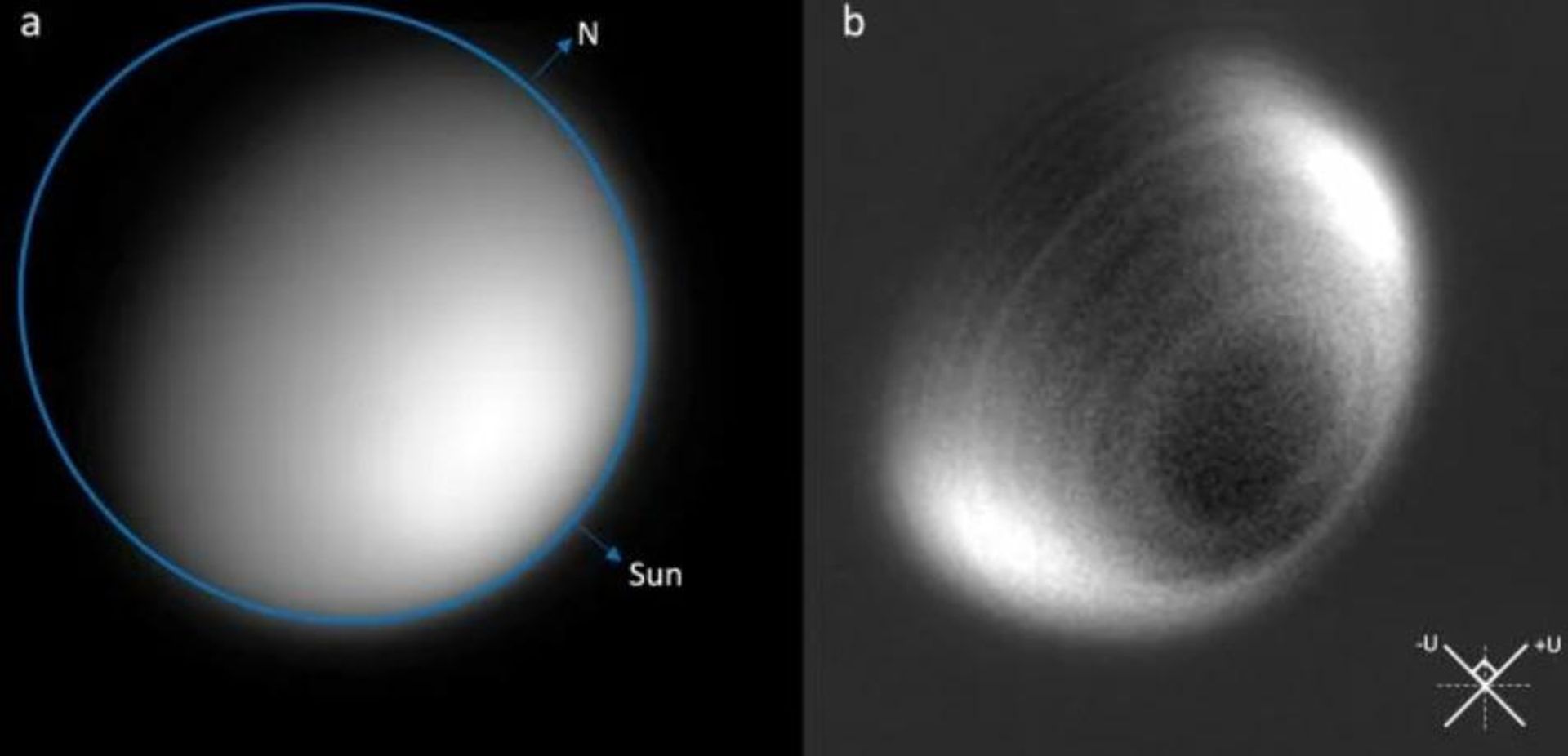 Quantidade total de luz (não polarizada) refletida por Vênus (esquerda) em comparação com a quantidade de luz apenas polarizada (direita)