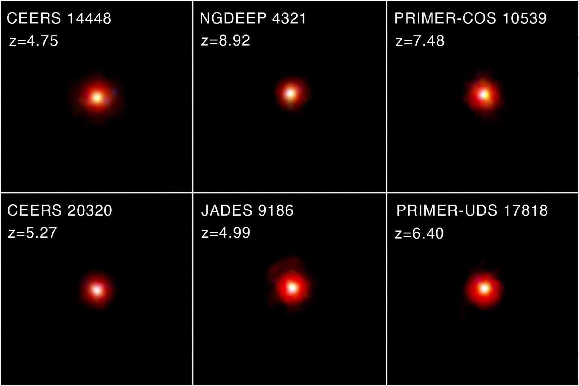 Logo após o início das operações científicas do Telescópio Espacial James Webb da NASA/ESA/CSA, os astrônomos notaram algo inesperado nos dados: objetos vermelhos que parecem pequenos no céu, localizados no Universo jovem e distante. Conhecidos como pequenos pontos vermelhos (LRDs, na sigla em inglês), essa intrigante classe de objetos ainda não é bem compreendida, suscitando novas perguntas e estimulando novas teorias sobre os processos que ocorreram no início do Universo Logo após o início das operações científicas do Telescópio Espacial James Webb da NASA/ESA/CSA, os astrônomos notaram algo inesperado nos dados: objetos vermelhos que parecem pequenos no céu, localizados no Universo jovem e distante. Conhecidos como pequenos pontos vermelhos (LRDs, na sigla em inglês), essa intrigante classe de objetos ainda não é bem compreendida, suscitando novas perguntas e estimulando novas teorias sobre os processos que ocorreram no início do Universo - Sputnik Brasil, 1920, 13.08.2026
