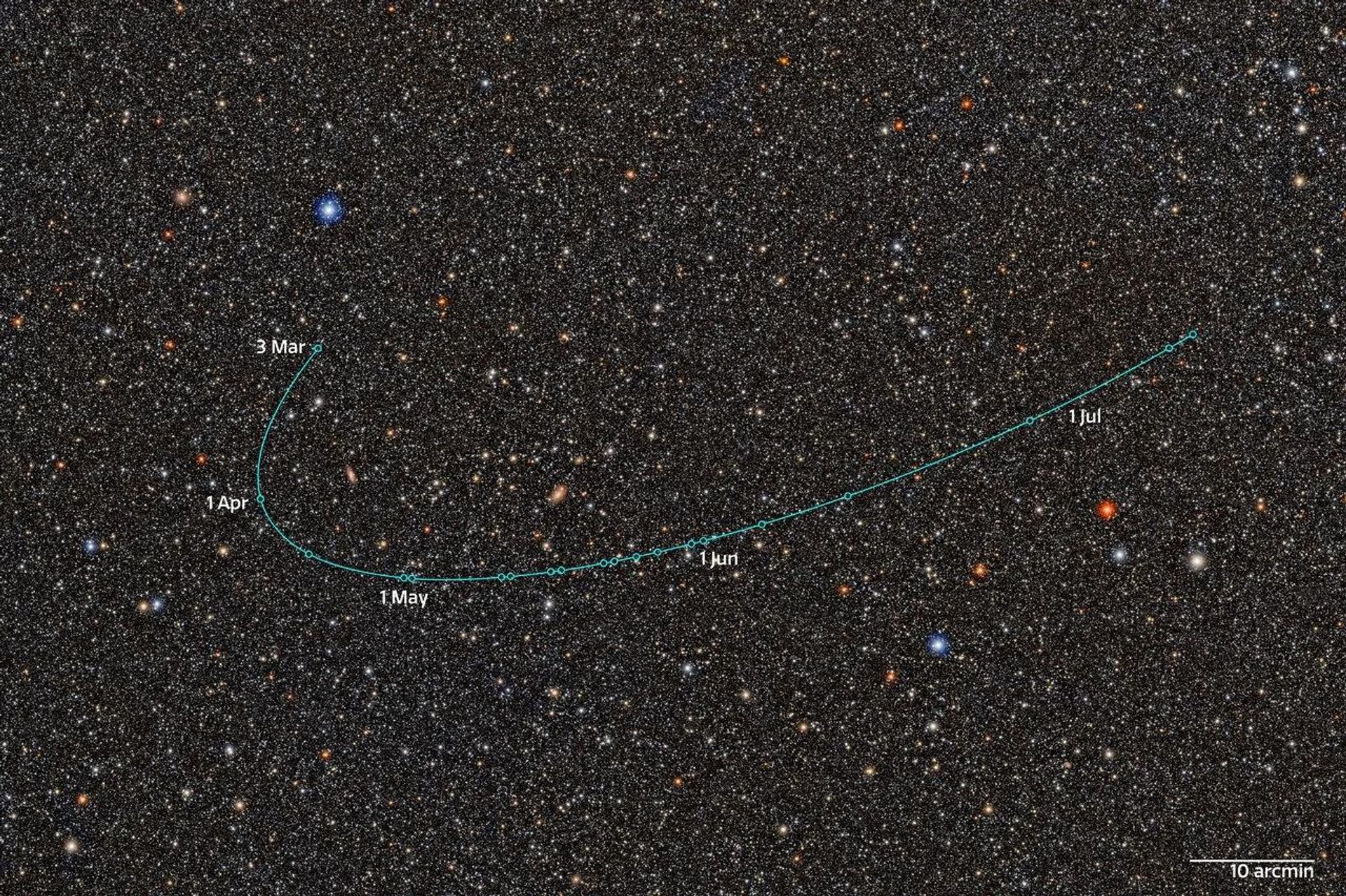 Esta imagem mostra a trajetória orbital da recém-descoberta candidata a planeta anão 2026 ED138, observada pelo Observatório Vera C. Rubin. A composição reúne imagens captadas entre 4 de março e 11 de julho de 2026; os círculos em azul-turquesa indicam as posições registradas ao longo do período, com o ED138 visível no centro de cada um deles - Sputnik Brasil, 1920, 29.10.2026