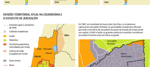 Conflito israelo-palestino - Sputnik Brasil