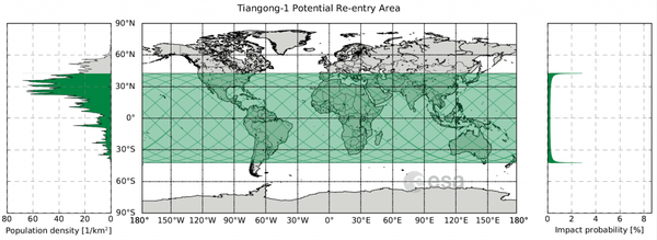 Mapa da queda da estação espacial chinesa Tiangong-1 preparada pela Agência Espacial Europeia Mapa da queda da estação espacial chinesa Tiangong-1 preparada pela Agência Espacial Europeia - Sputnik Brasil
