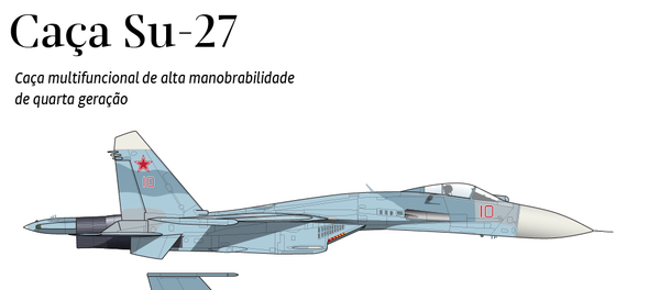Caça Su-27 de quarta geração - Sputnik Brasil