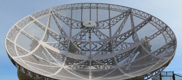 Radar - Sputnik Brasil