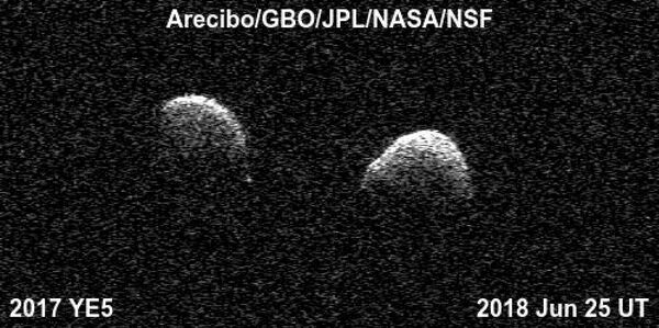 Imagens do asteroide binário 2017 YE5 captadas pelo Observatório de Arecibo e pelo Observatório de Green Bank - Sputnik Brasil
