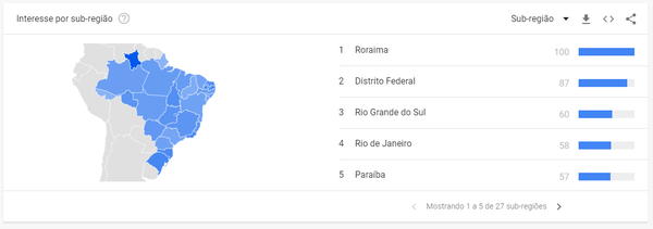'Quem?': Buscas por general Mourão disparam após anúncio de candidatura com Bolsonaro - Sputnik Brasil