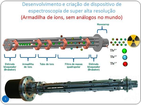 Esquema da armadilha de íons - Sputnik Brasil