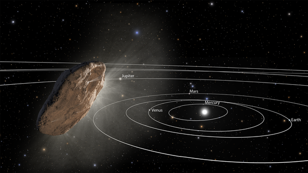 Ilustração mostra asteroide Oumuamua indo na direção à periferia do Sistema Solar (imagem ilustrativa) - Sputnik Brasil