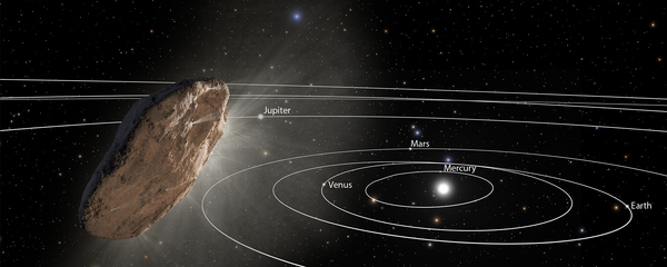 Ilustração mostra asteroide Oumuamua indo na direção à periferia do Sistema Solar (imagem ilustrativa) - Sputnik Brasil