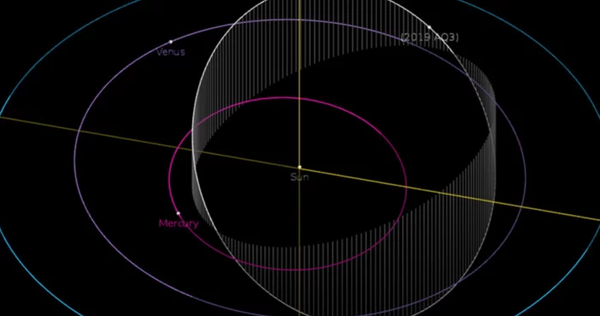 Órbita do asteroide 2019 AQ3 - Sputnik Brasil
