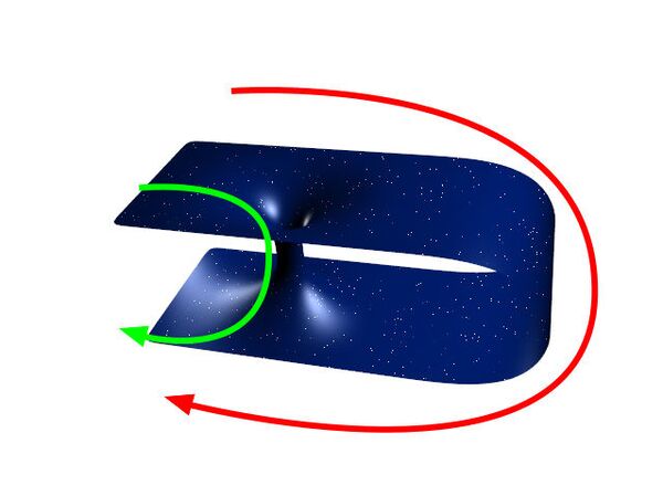 Túnel para outro mundo: cientistas estão buscando buraco de minhoca no espaço-tempo Túnel para outro mundo: cientistas estão buscando buraco de minhoca no espaço-tempo - Sputnik Brasil