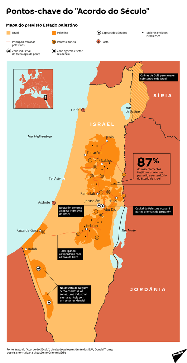 Por que Israel recua e não toma medidas para anexar a Cisjordânia? - Sputnik Brasil