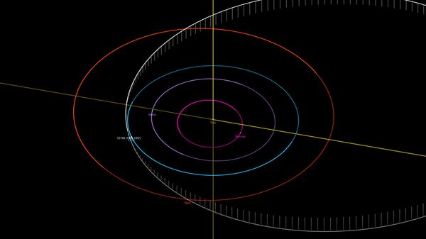 Capturadas novas FOTOS de asteroide gigante de 'máscara' que se aproxima da Terra - Sputnik Brasil
