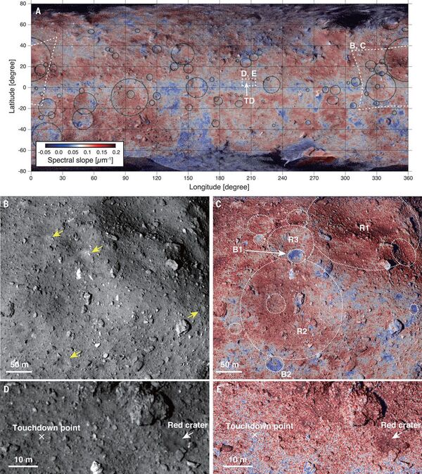 Asteroide Ryugu tem incrível segredo desvendado por missão japonesa (FOTOS) - Sputnik Brasil