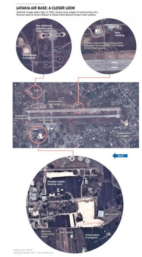 Imagens de satélite divulgadas pela Stratfor - Sputnik Brasil