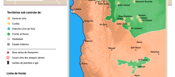 Ataques russos contra posições de terroristas na Síria - Sputnik Brasil