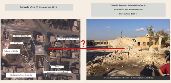 Provas apresentadas pelo Ministério da Defesa russo de que não bombardeou hospitais Provas apresentadas pelo Ministério da Defesa russo de que não bombardeou hospitais - Sputnik Brasil