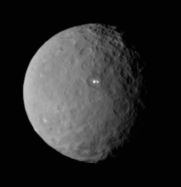Ceres Ceres - Sputnik Brasil