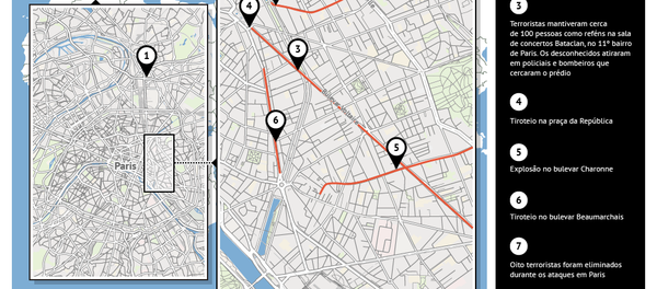Pior atentado desde a Segunda Guerra Mundial - Sputnik Brasil