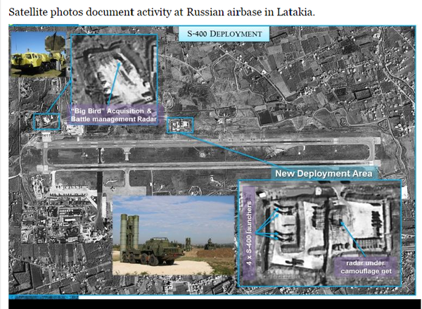 Imagem de satélite que mostra a instalação do sistema S-400 na base aérea russa de Hmeymim - Sputnik Brasil