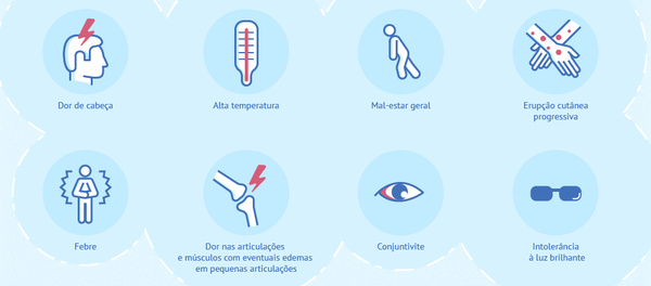 Febre zika - Sputnik Brasil