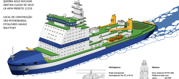 Arktika, o maior quebra-gelo nuclear no mundo - Sputnik Brasil