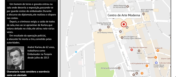 Assassinato de Andrei Karlov, embaixador russo na Turquia - Sputnik Brasil