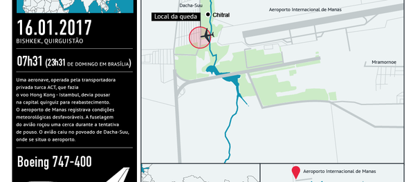 Acidente aéreo no Quirguistão - Sputnik Brasil