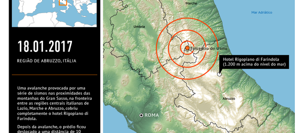 Deslizamento de neve - Sputnik Brasil