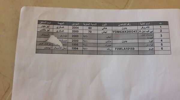Lista de carros preferidos pelo Daesh  (continuação) - Sputnik Brasil