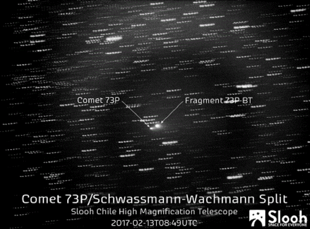 Cometa 73P/Schwassmann-Wachmann - Sputnik Brasil