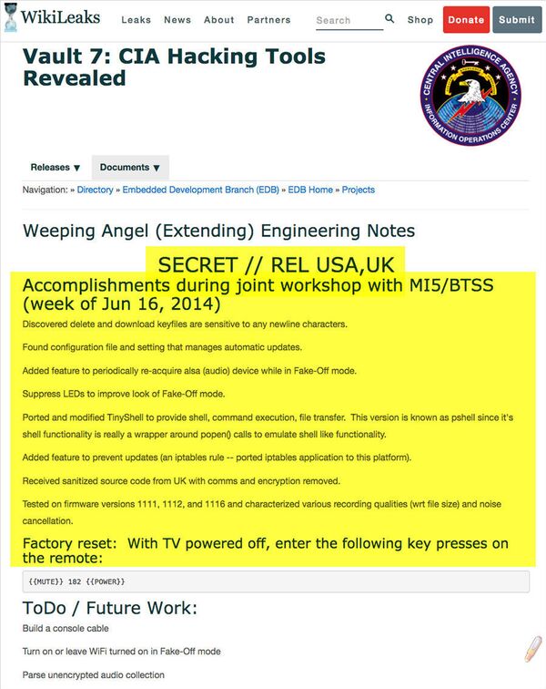 Parte dos documentos vazados do WikiLeaks, na qual é revelado como se aplica o programa Anjo Chorando Parte dos documentos vazados do WikiLeaks, na qual é revelado como se aplica o programa Anjo Chorando - Sputnik Brasil