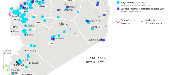 Quem controla Síria? - Sputnik Brasil