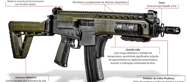 Imagem do novo Fuzil IA2 5.56, fabricado com tecnologia 100% nacional - Sputnik Brasil
